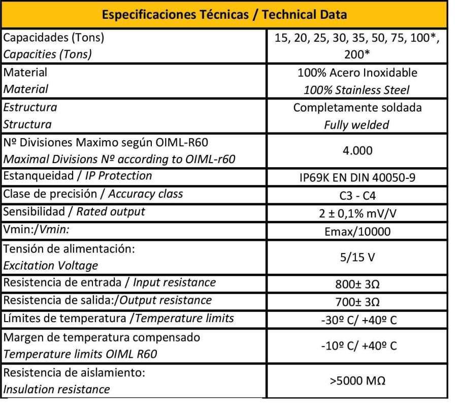 Célula de Carga- Compresión  DKAC-2A - Imagen 4