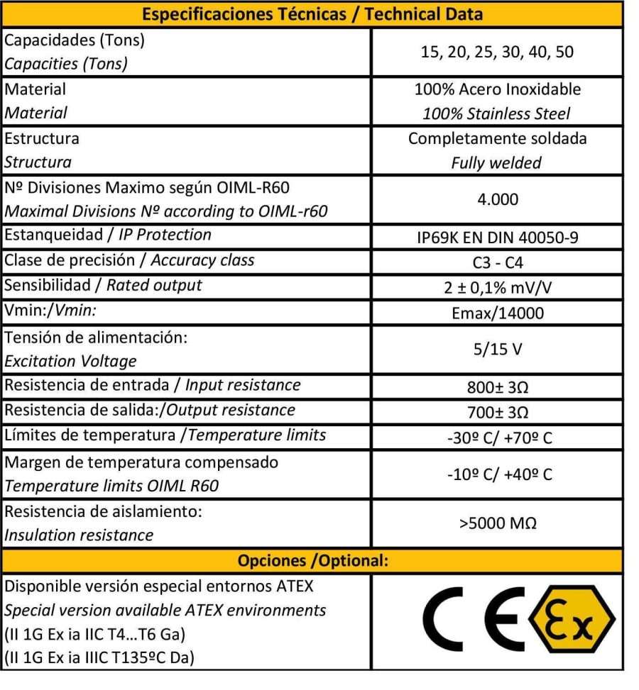 Load Cell Compression DKSP-A - Image 2