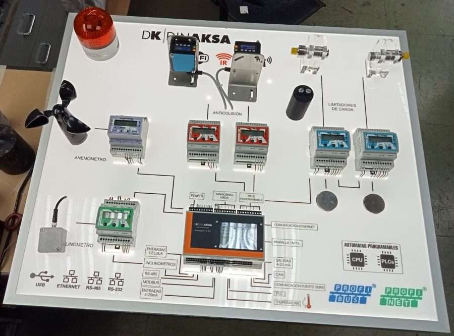 Crane Black Box CIG-821 and electronic limiters