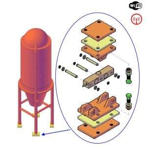 Sistema de Pesaje en Silos